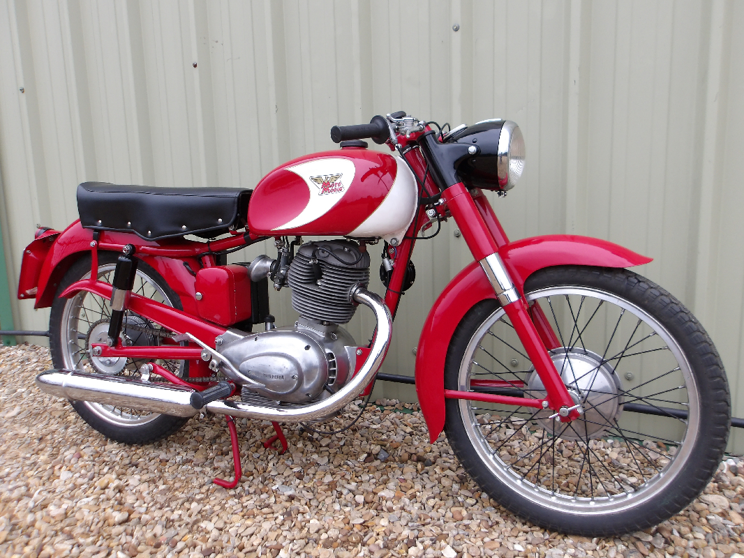 bike image